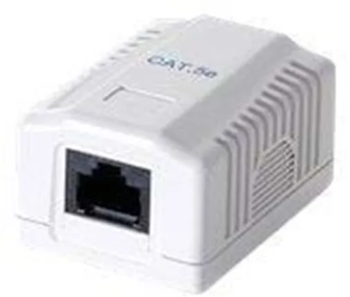 Digital Data connector voor montage op oppervlak